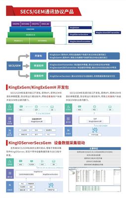 亞控科技閃耀2023年國際電子電路（深圳）展覽會，以卓越技術服務引領行業新篇章